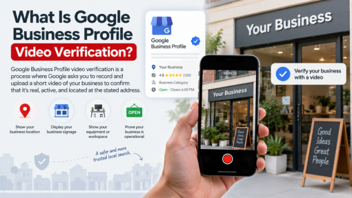 What Is Google Business Profile Video Verification