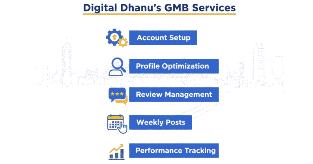 Benefits of Hiring a GMB Expert in Mumbai