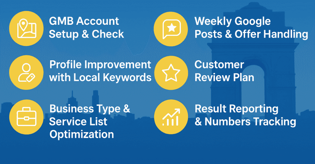 Best Google My Business Service