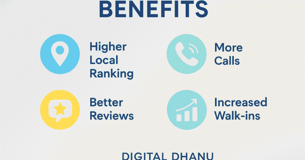 Common GMB Issues We Solve