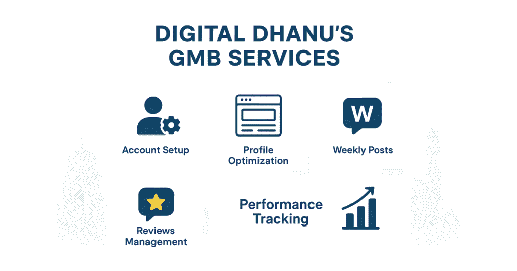 GMB Consultant in Hyderabad (1)