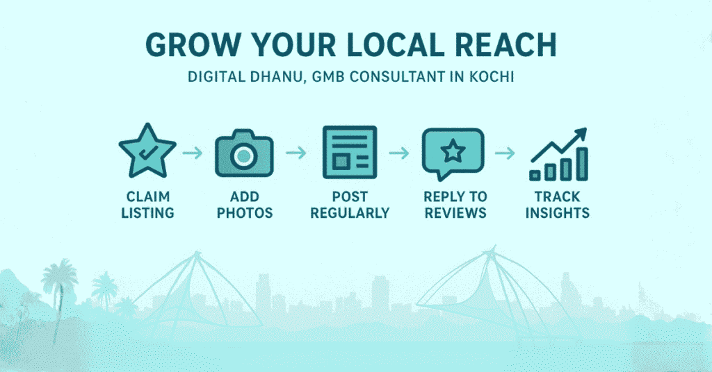 GMB Consultant in Kochi