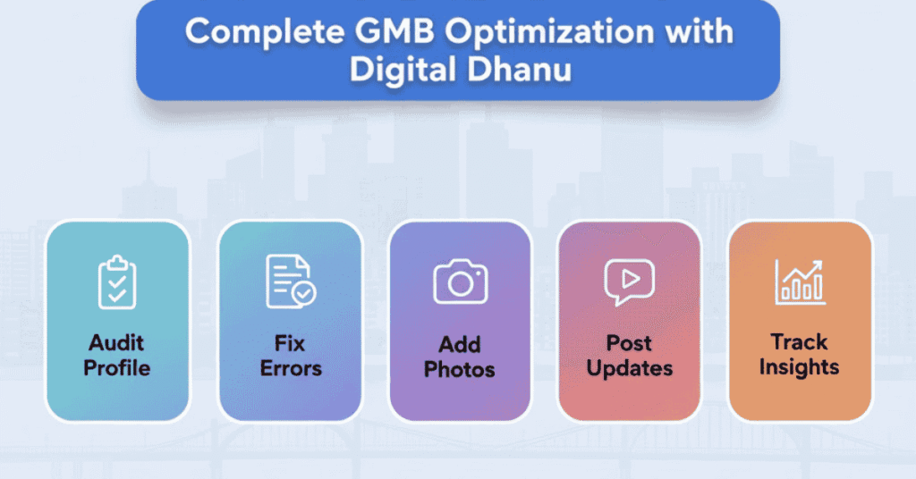 GMB Optimization in Surat