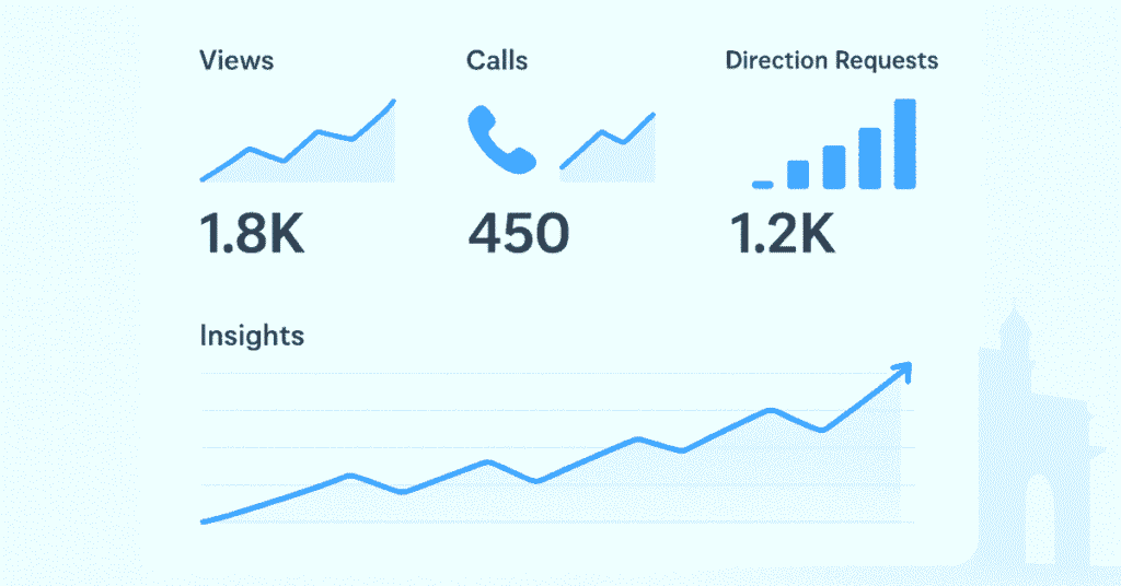 GMB management services (1)