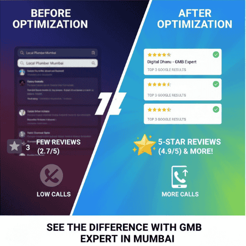 Google My Business Support in Mumbai