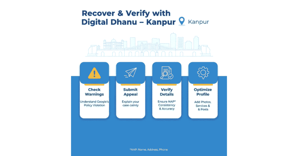 Professional GMB Expert in Kanpur