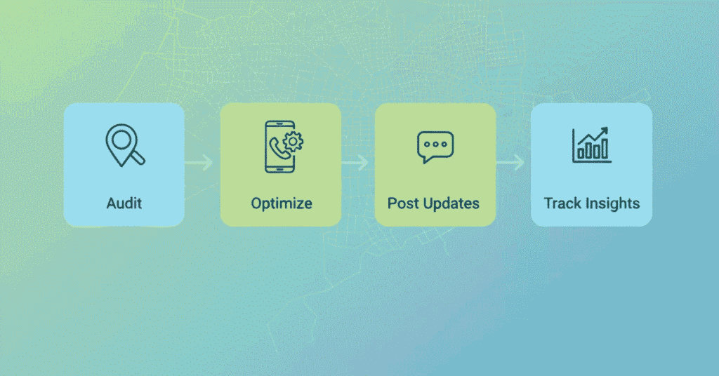 best GMB Expert in Vadodara