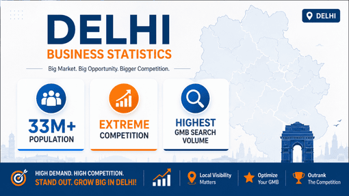 Google My Business Services