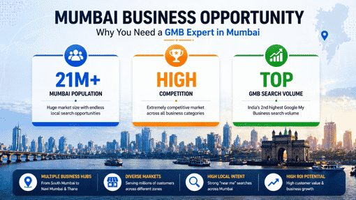 Google My Business Services