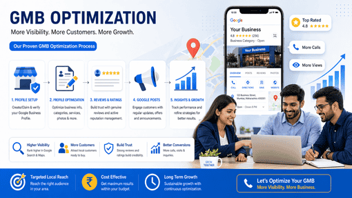 Most Trusted GMB Expert