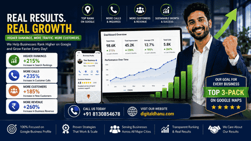 GBP Optimization for Every Indian City