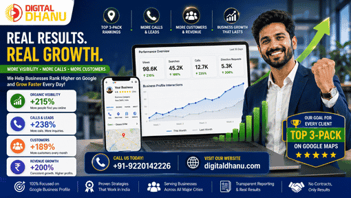 GBP Optimization for Every Indian City
