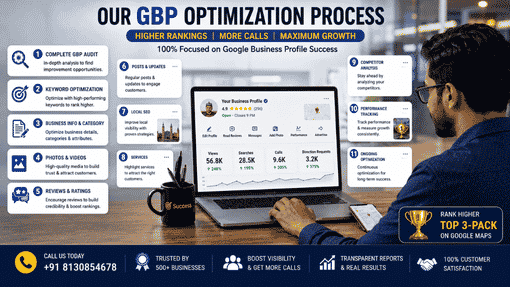 GBP optimization and local SEO