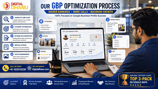 GBP optimization and local SEO