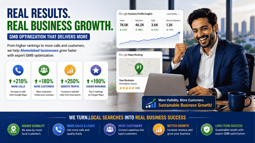 GMB audit for your business in Ahmedabad