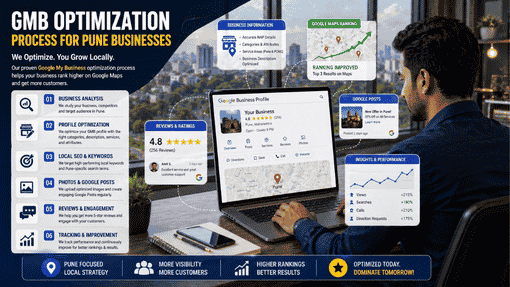 GMB optimization in Pune
