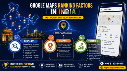 How Google Determines Maps Rankings in India