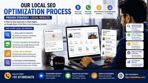 How Indian Local SEO Differs from Global Markets 