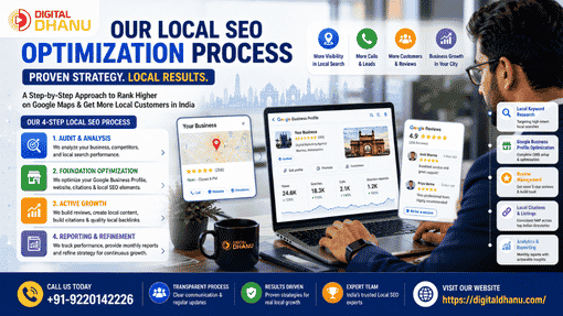 How Indian Local SEO Differs from Global Markets