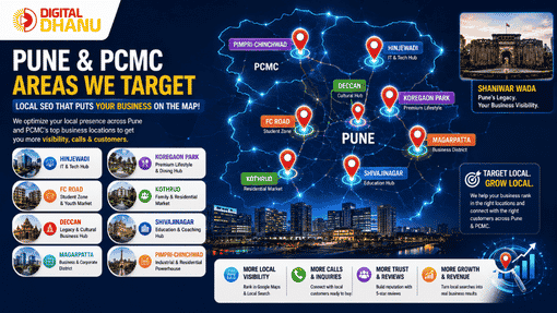 IT Professional Market — Hinjewadi and Magarpatta