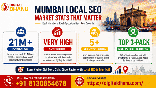 Increase Leads & Local Visibility