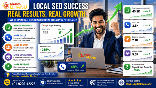 Industries We Serve as Local SEO Expert Across India
