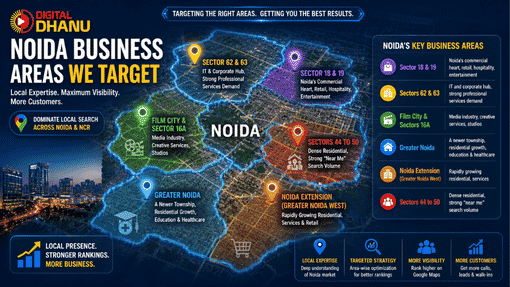 Local SEO & GBP Services