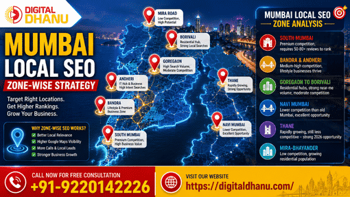 Mumbai Local SEO — Zone by Zone Strategy