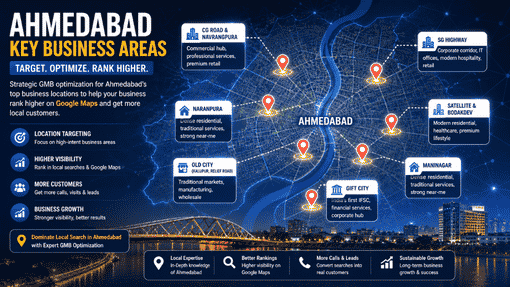 Our GMB Expert Services for Ahmedabad