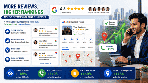 Our GMB Expert Services for Pune