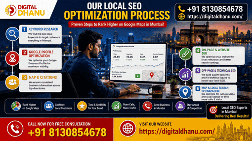 Our Local SEO Services for Mumbai Businesses