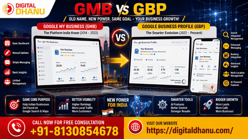 What Indian Companies Should Know About the GBP Change