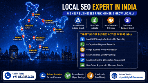 What Local SEO Means for Indian Businesses 