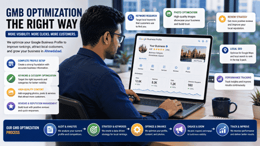 Why Ahmedabad Is One of India's Best GMB Opportunities