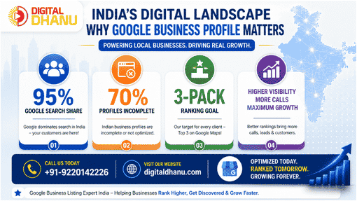 your free listing that shows up on Google Search and Google Maps.