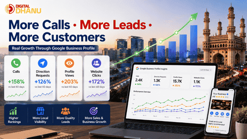 Digital Dhanu Optimizes GBP in Hyderabad