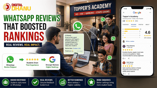 GMB Case Study In India 3x Leads in 30 Days