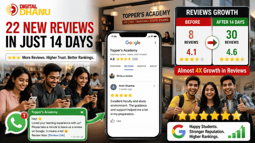 GMB Case Study In India 3x Leads
