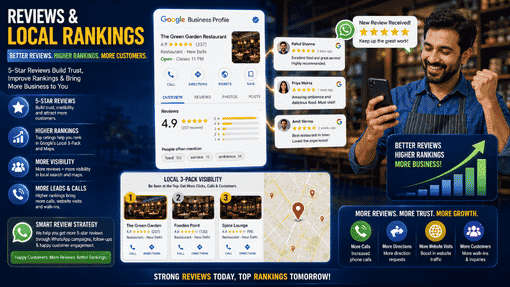 Google ranks the local 3-pack in India