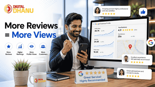 Moves That Increase Views
