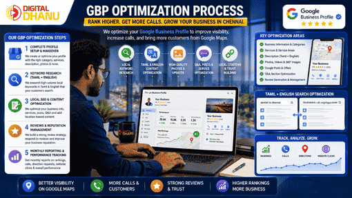 Our GBP Expert in Chennai