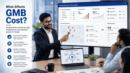 What Affects Your GMB Cost