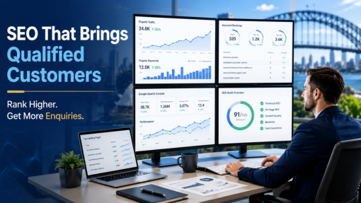Digital Marketing Services In Australia What Really Helps Growth