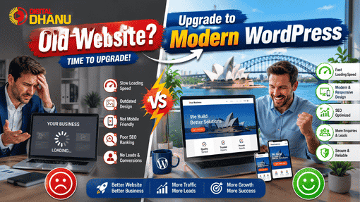 The Solution WordPress Website Design Sydney Done the Right Way