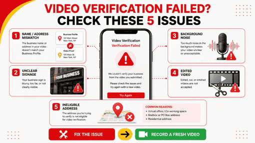 How to Do Video Verification