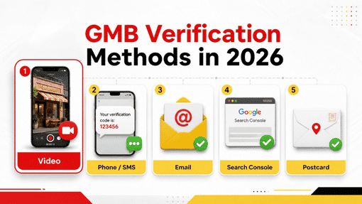 The Complete 2026 Guide