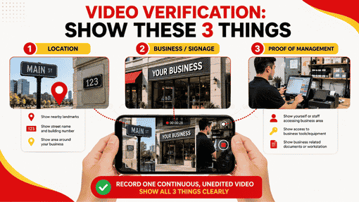 What Is GMB Verification