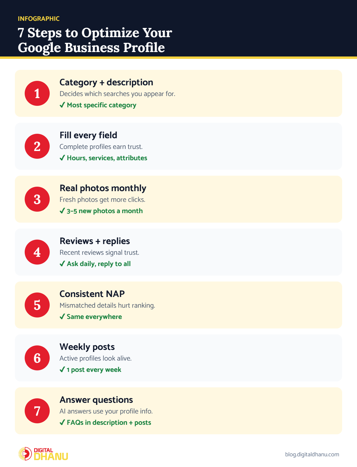 Infographic: 7 steps to optimize your Google Business Profile